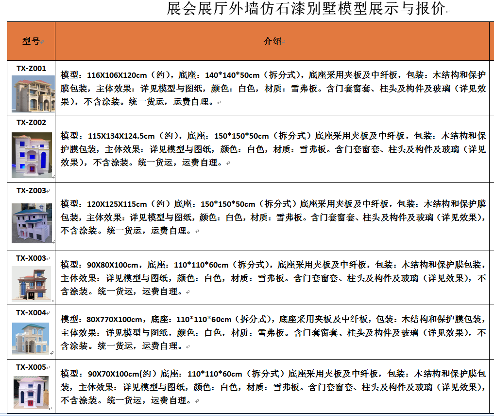 1594611173131491.png 仿石漆别墅模型.png